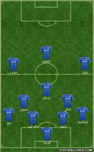 Chelsea Formation 2014
