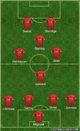 Liverpool Formation 2014