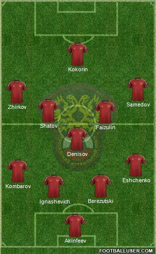 Russia Formation 2014