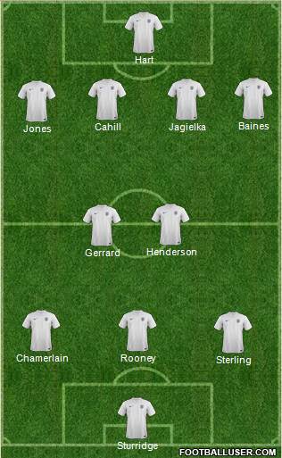 England Formation 2014