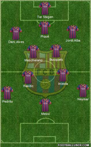 F.C. Barcelona Formation 2014
