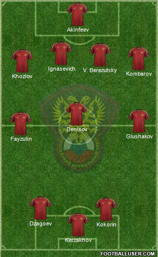 Russia Formation 2014