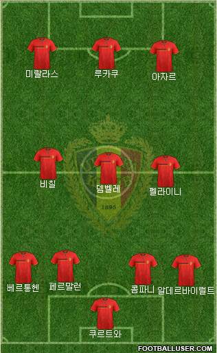 Belgium Formation 2014