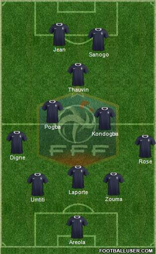 France Formation 2014
