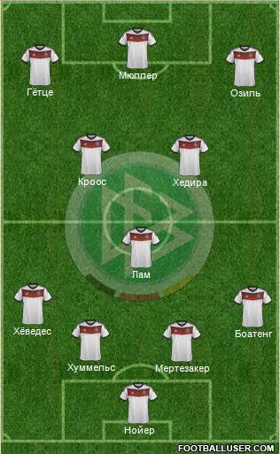Germany Formation 2014