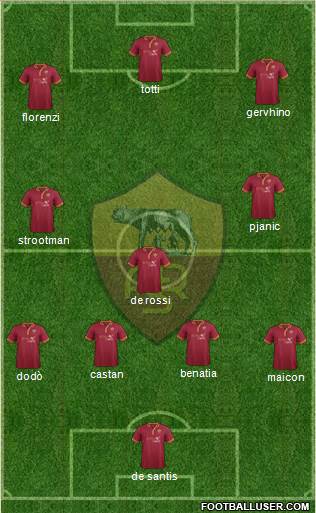 AS Roma Formation 2014