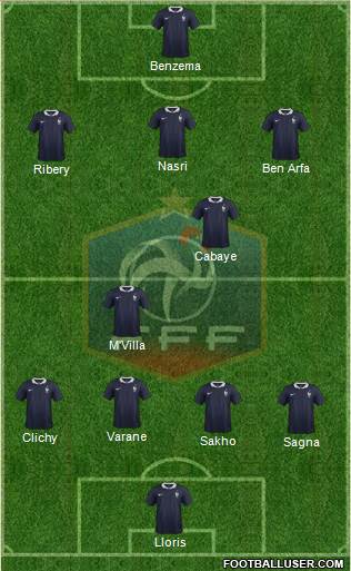 France Formation 2014