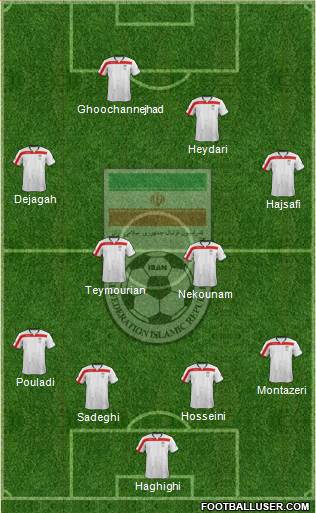 Iran Formation 2014