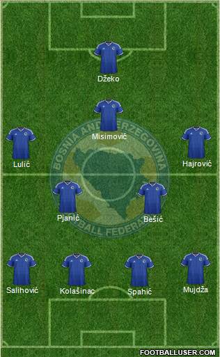 Bosnia and Herzegovina Formation 2014