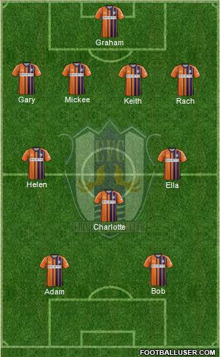 Ehime FC Formation 2014