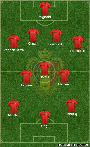 Belgium Formation 2014