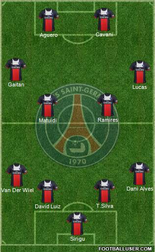 Paris Saint-Germain Formation 2014