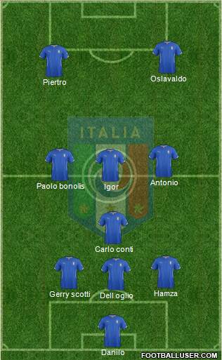Italy Formation 2014