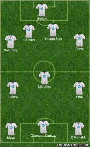 Tottenham Hotspur Formation 2014