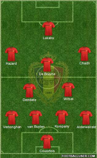 Belgium Formation 2014