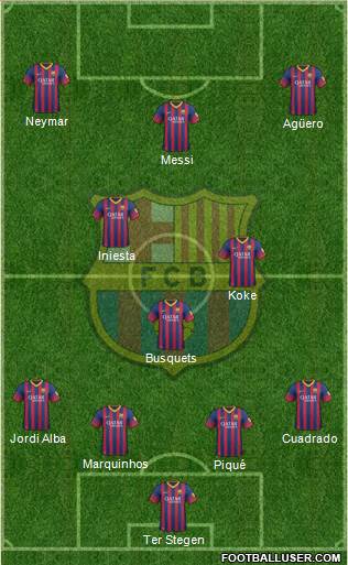 F.C. Barcelona Formation 2014