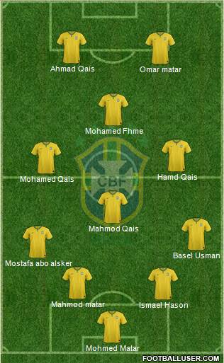 Brazil Formation 2014