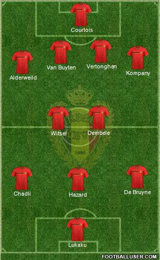 Belgium Formation 2014
