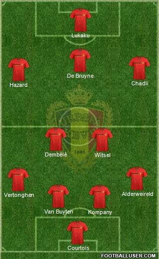 Belgium Formation 2014
