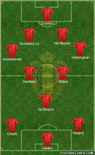 Belgium Formation 2014