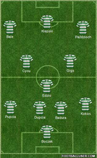 The New Saints Formation 2014