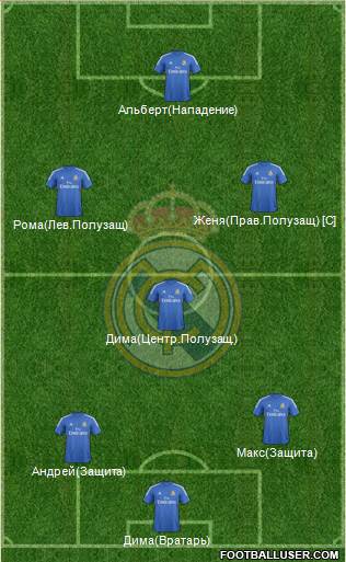 Real Madrid C.F. Formation 2014