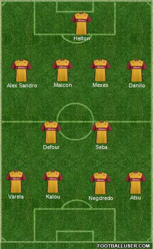 Motherwell Formation 2014