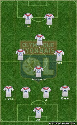 Olympique Lyonnais Formation 2014