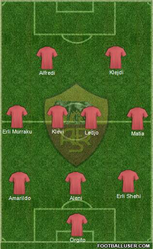 AS Roma Formation 2014