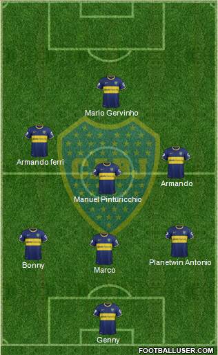 Boca Juniors Formation 2014