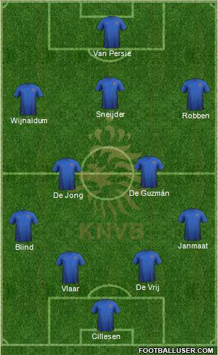 Holland Formation 2014