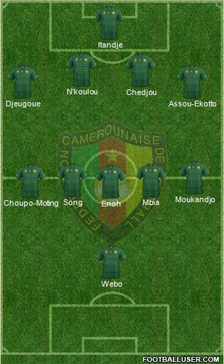 Cameroon Formation 2014