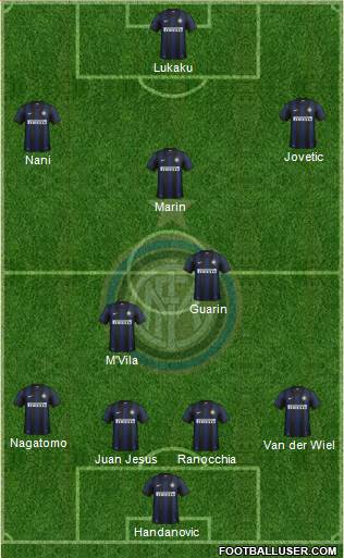 F.C. Internazionale Formation 2014