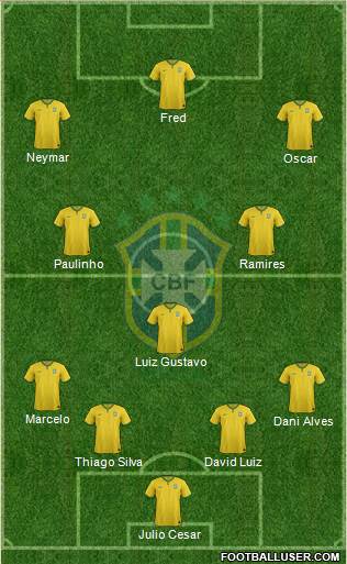 Brazil Formation 2014
