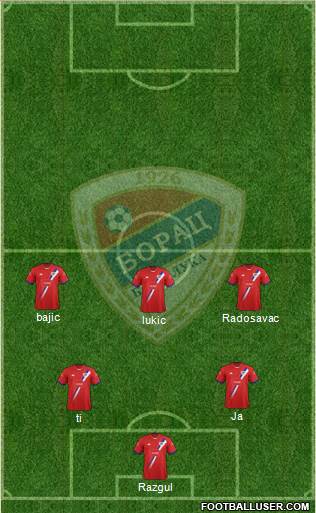 FK Borac Banja Luka Formation 2014