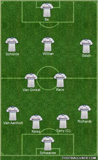 Chelsea Formation 2014