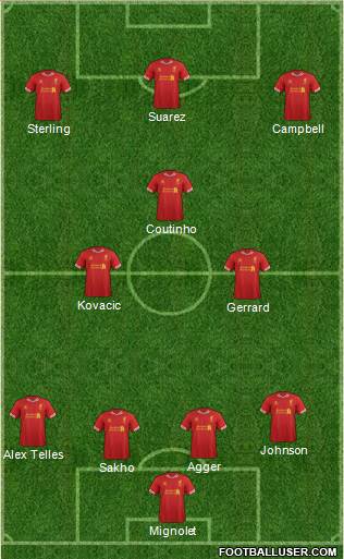 Liverpool Formation 2014