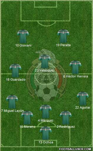 Mexico Formation 2014