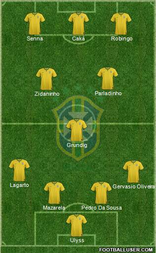Brazil Formation 2014