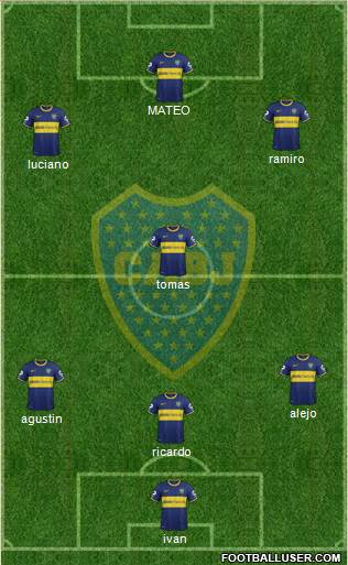 Boca Juniors Formation 2014