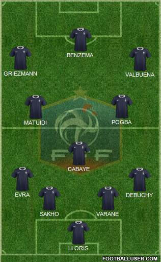 France Formation 2014