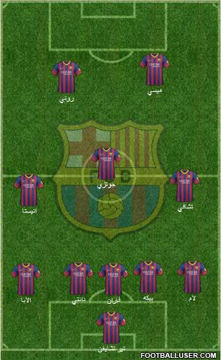 F.C. Barcelona Formation 2014