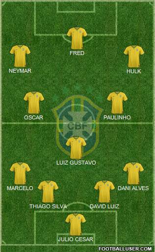 Brazil Formation 2014