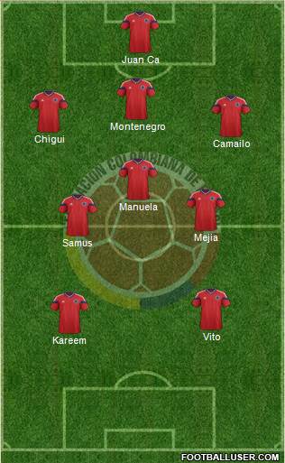 Colombia Formation 2014