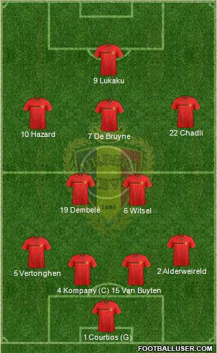 Belgium Formation 2014