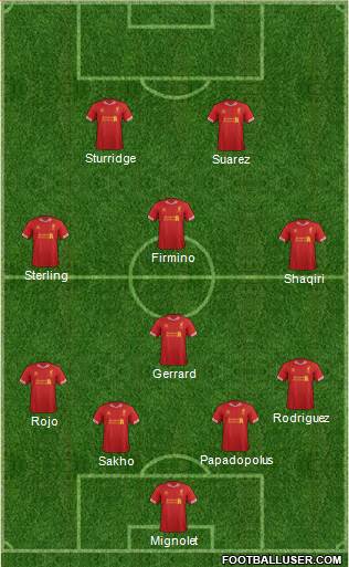 Liverpool Formation 2014