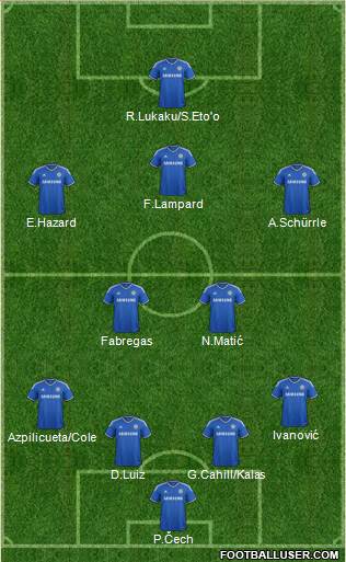 Chelsea Formation 2014