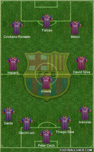 F.C. Barcelona Formation 2014