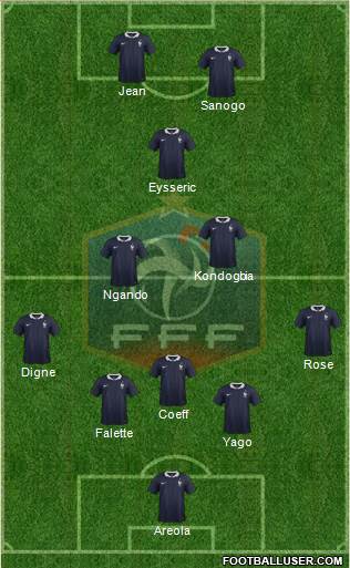 France Formation 2014