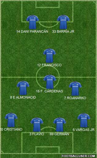 Chelsea Formation 2014